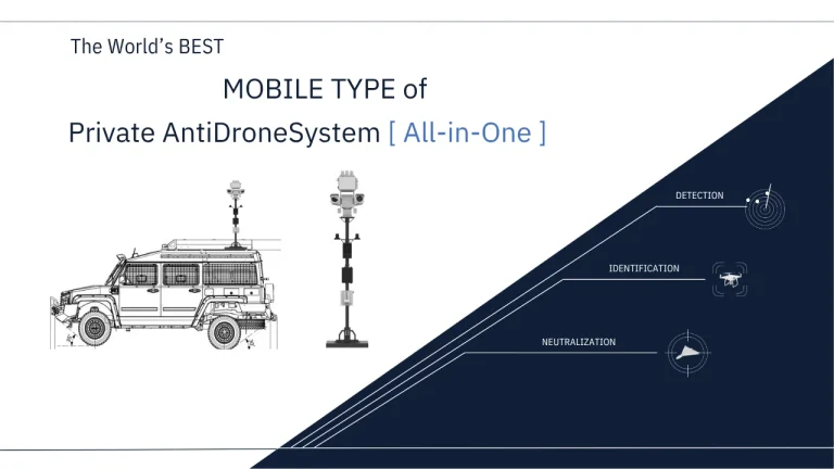Anti-drone Radar system supplier