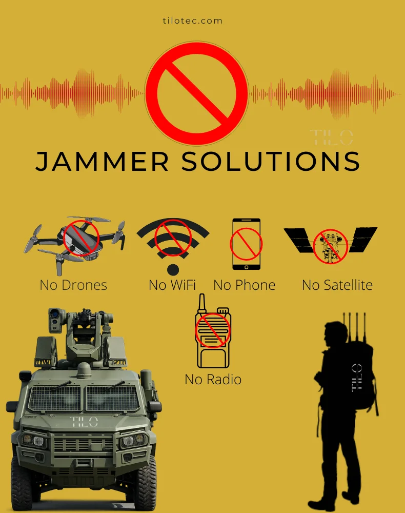 Jammer Solution provider company