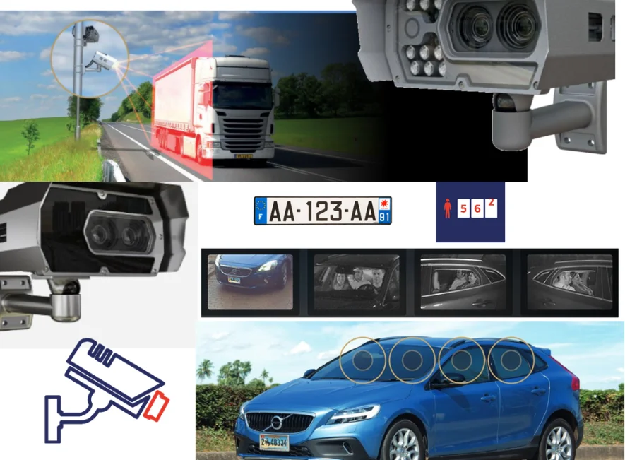 Smart city surveillance system supplier company