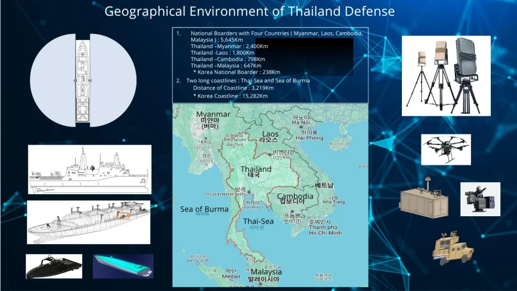 effective Anti drone radar system manufacturer