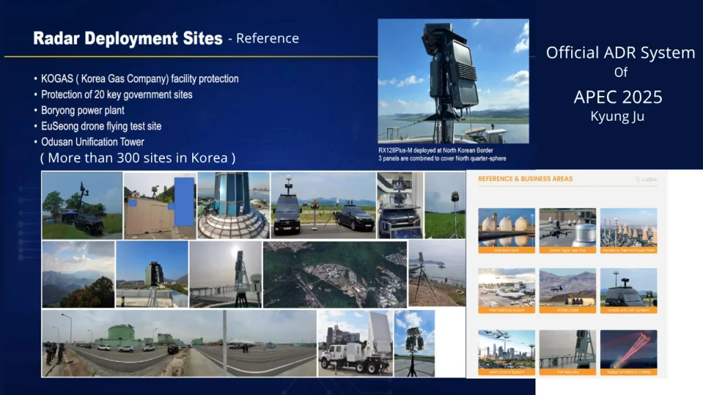 Anti drone Radar Installation for national defence