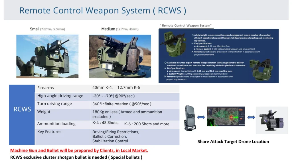 Antidrone-Radar-System-Supplier-Near-Me